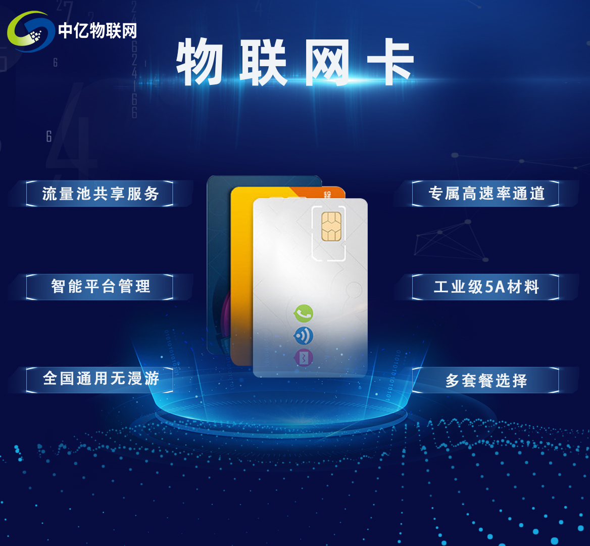 什么是机器人物联卡?在机器人领域有哪些作用?
